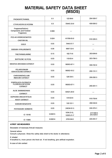 Materials Safety
